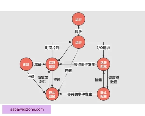 基于数据模型与球队状态的世界杯竞猜预测策略与胜率评估分析指南