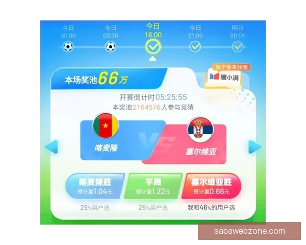 世界杯竞猜热门平台推荐与玩法攻略全解析指南