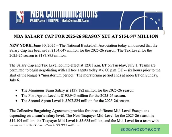NBA 26-27赛季工资帽与奢侈税最新预测分析