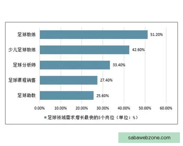 世界杯竞猜赛事数据分析及趋势预测全面解读
